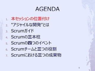 1.   åλø
2.   "㥤_k"Ȥ
3.   Scrum
4.   Scrum
5.   ScrumĤĤΥ٥
6.   Scrum`Ĥ۸
7.   ScrumˤĤγɹ

                       5
 