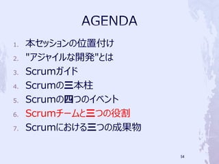1.   åλø
2.   "㥤_k"Ȥ
3.   Scrum
4.   Scrum
5.   ScrumĤĤΥ٥
6.   Scrum`Ĥ۸
7.   ScrumˤĤγɹ

                       54
 