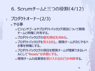 1.   ץȥ`ʩ`(2/3)
     ?   
         ? ӥ䥴`ץȥХåĿˤĤ_k
           `_˹Ф롣
         ? ץȥХå΃λQ롣

         ? ץȥХåҊ뻯_k`बΤˤ

           ¤_ˤ롣
         ? ץȥХåĿ_k`बǤ

           ˤ"Ready"״Bˤ롣
         ? _k`γɹܤ뤫ɤжϤ롣



                                  58
 