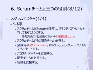 3.   ޥ`(1/4)
     ?   
         ?   `बScrum⤷ץ饯ƥ`
             ؤäƤ餦褦ˤ롣
             ?   _kץαOҕۤǤϤʤΤǘޤ֤ʤ
         ? `(ؤ_k`)ؤ롣
         ? hȤΥեƩ``״rˏꤸƥ।٥Ȥ

           եƩ`Ȥ롣
         ? ץȥ`ʩ`֧Ԯ롣

         ? _k`֧Ԯ롣

         ? M֧Ԯ롣

                                            62
 