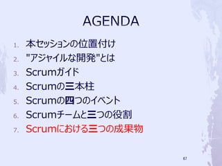 1.   åλø
2.   "㥤_k"Ȥ
3.   Scrum
4.   Scrum
5.   ScrumĤĤΥ٥
6.   Scrum`Ĥ۸
7.   ScrumˤĤγɹ

                       67
 