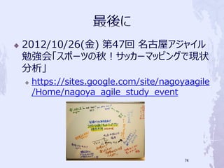 ?   2012/10/26() 47 ݥ㥤
    ㏊ᡸݩ`Ĥå`ޥåԥ󥰤ǬF״
    
    ?   https://sites.google.com/site/nagoyaagile
        /Home/nagoya_agile_study_event




                                           74
 