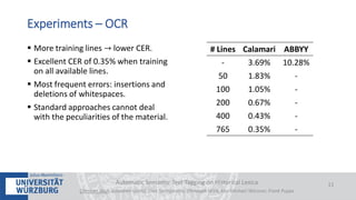  More training lines → lower CER.
 Excellent CER of 0.35% when training
on all available lines.
 Most frequent errors: insertions and
deletions of whitespaces.
 Standard approaches cannot deal
with the peculiarities of the material.
Automatic Semantic Text Tagging on Historical Lexica
Christian Reul, Sebastian Göttel, Uwe Springmann, Christoph Wick, Kay-Michael Würzner, Frank Puppe
11
Experiments – OCR
# Lines Calamari ABBYY
- 3.69% 10.28%
50 1.83% -
100 1.05% -
200 0.67% -
400 0.43% -
765 0.35% -
 