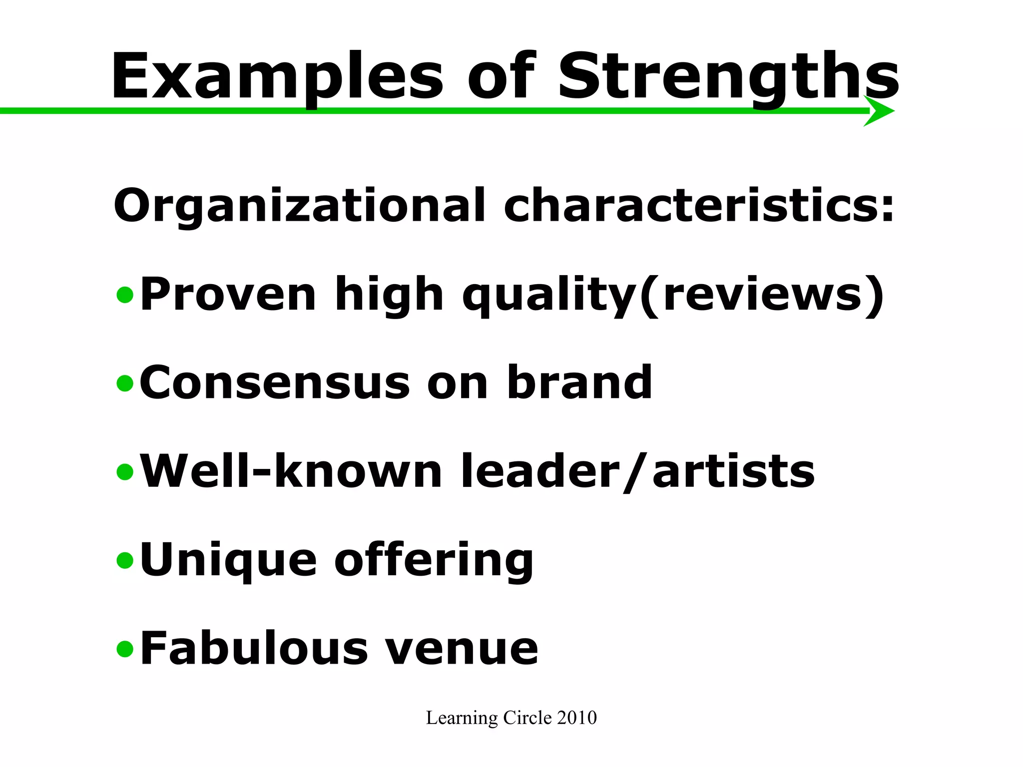 Examples of Strengths Organizational characteristics: Proven high quality(reviews) Consensus on brand  Well-known leader/artists Unique offering Fabulous venue Learning Circle 2010 