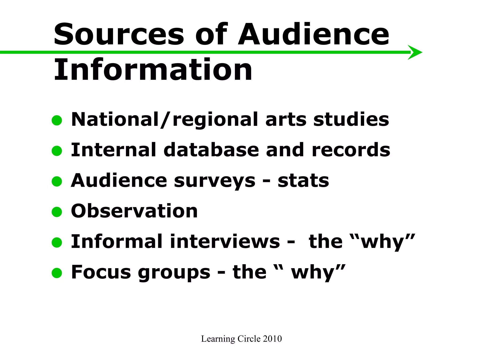 Sources of Audience Information National/regional arts studies Internal database and records Audience surveys - stats Observation Informal interviews -  the “why” Focus groups - the “ why” Learning Circle 2010 