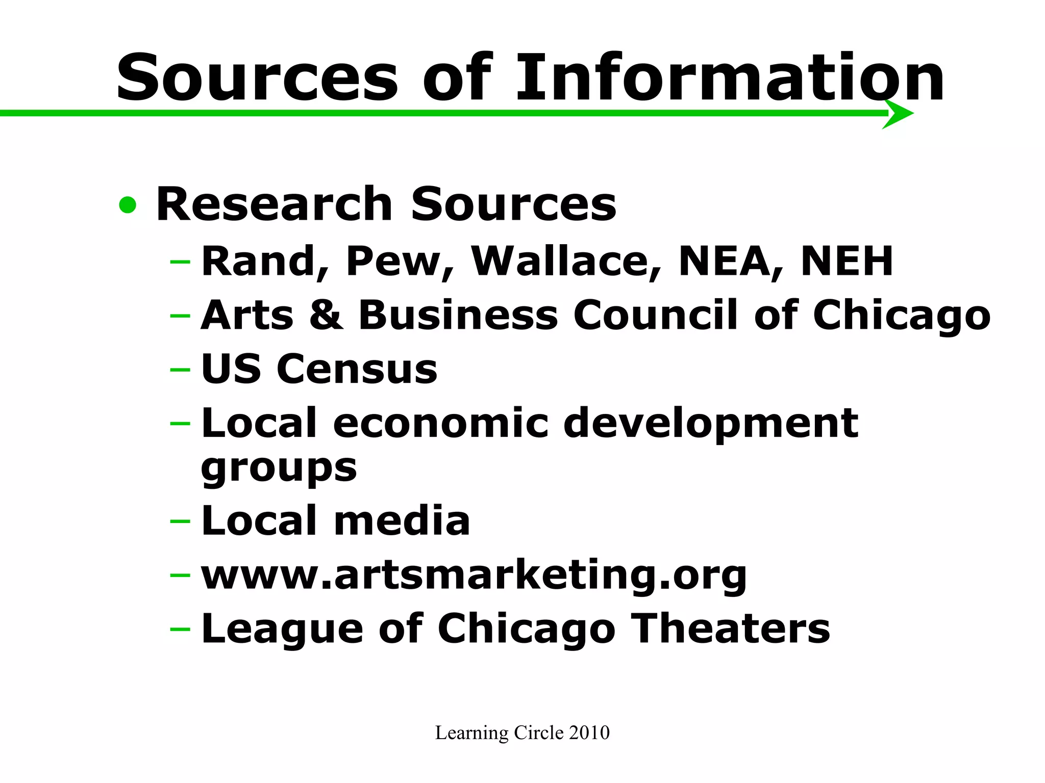 Sources of Information Research Sources Rand, Pew, Wallace, NEA, NEH Arts & Business Council of Chicago US Census Local economic development groups Local media www.artsmarketing.org League of Chicago Theaters Learning Circle 2010 
