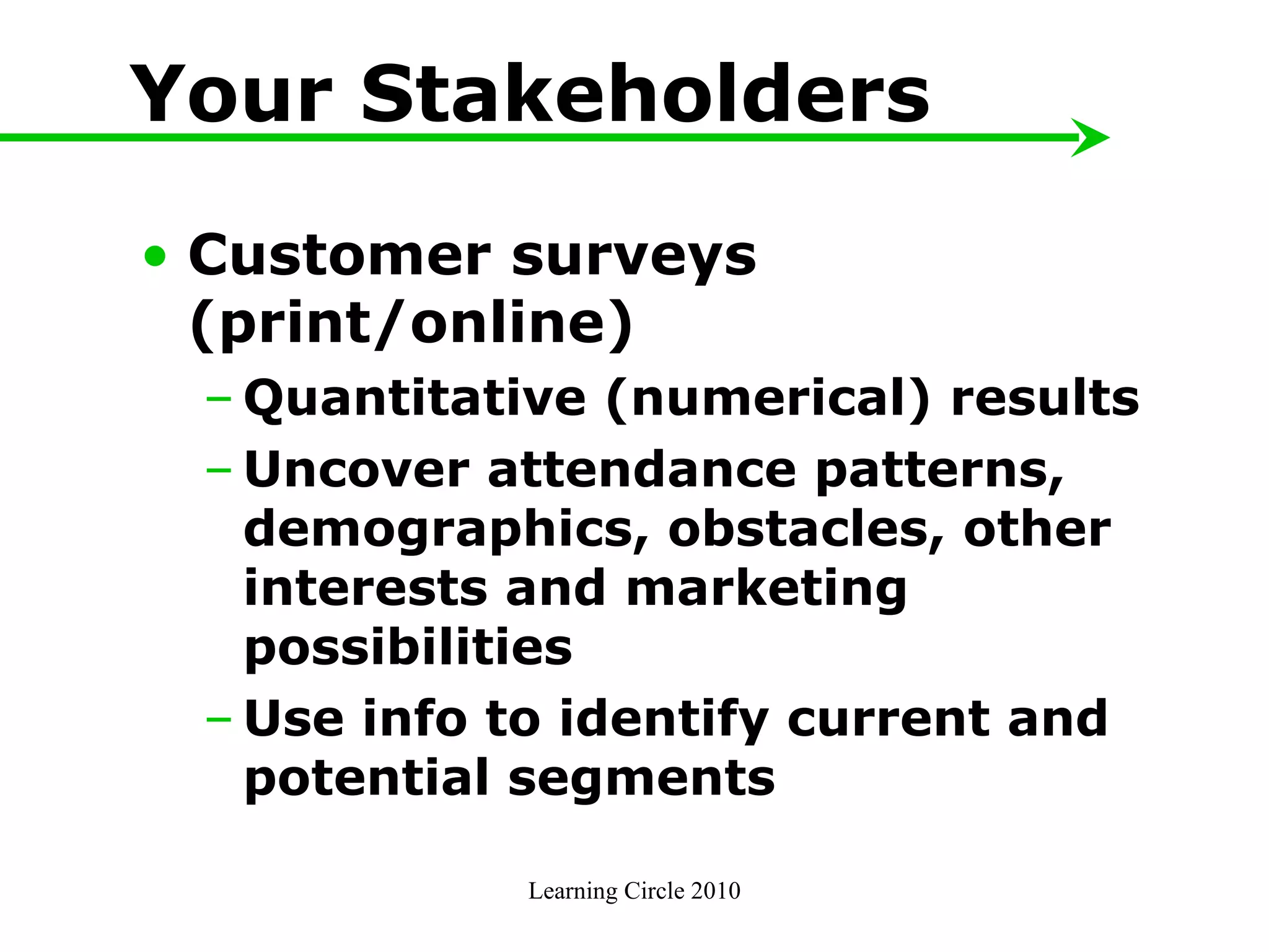 Your Stakeholders Customer surveys (print/online) Quantitative (numerical) results Uncover attendance patterns, demographics, obstacles, other interests and marketing possibilities Use info to identify current and potential segments  Learning Circle 2010 