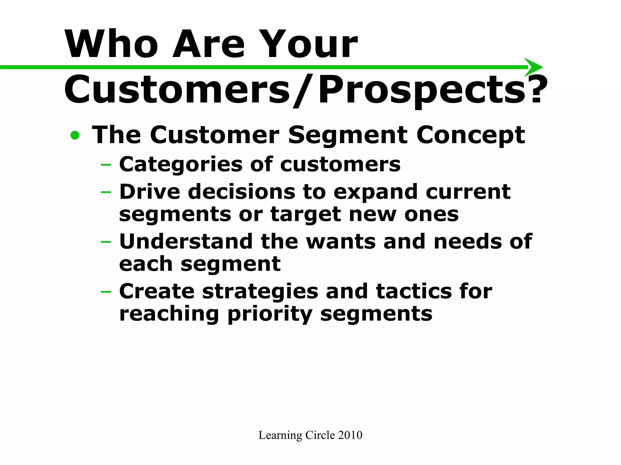 Who Are Your Customers/Prospects? The Customer Segment Concept Categories of customers  Drive decisions to expand current segments or target new ones Understand the wants and needs of each segment Create strategies and tactics for reaching priority segments  Learning Circle 2010 