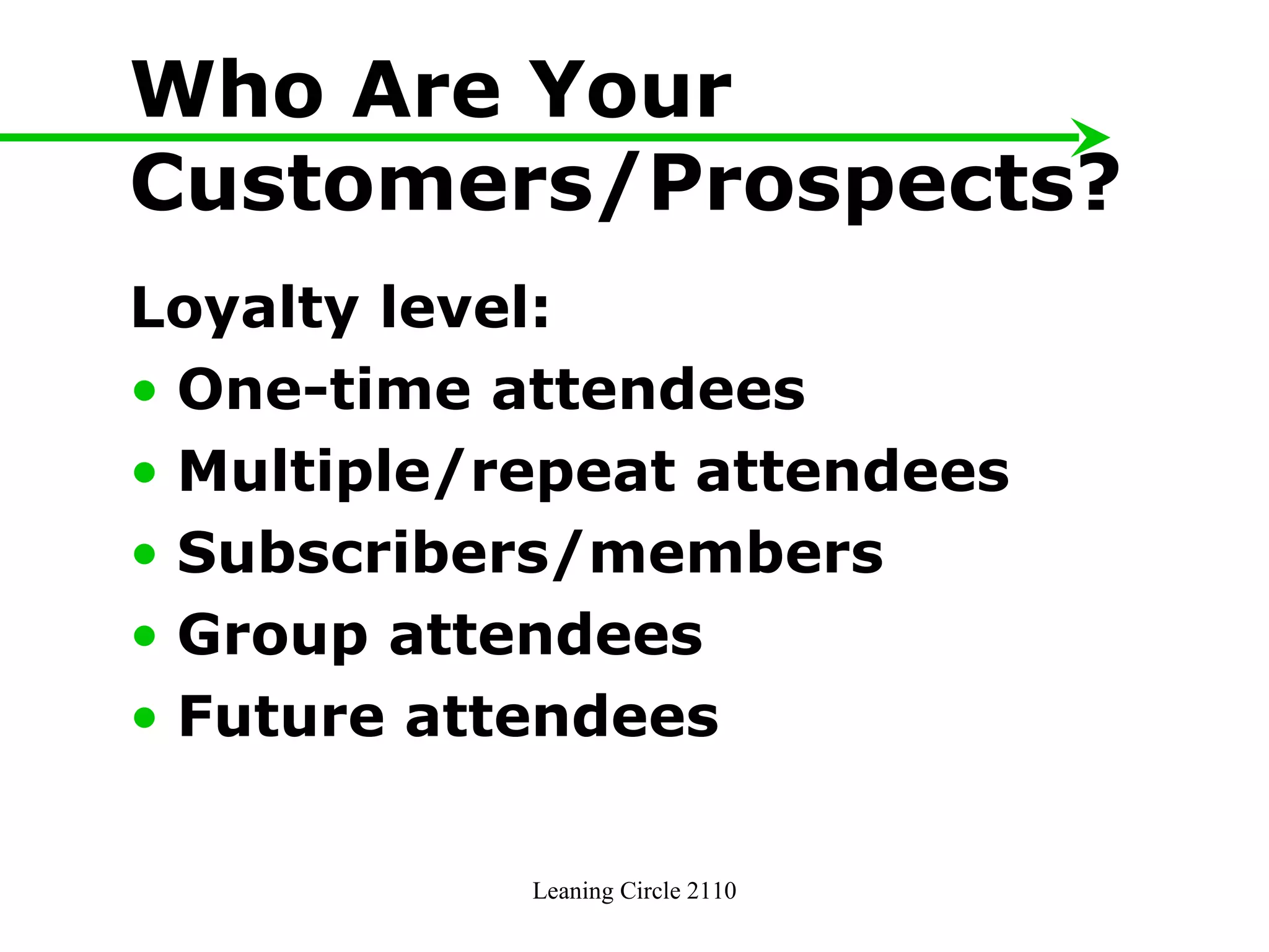 Who Are Your Customers/Prospects?  Loyalty level: One-time attendees Multiple/repeat attendees Subscribers/members Group attendees Future attendees Leaning Circle 2110 