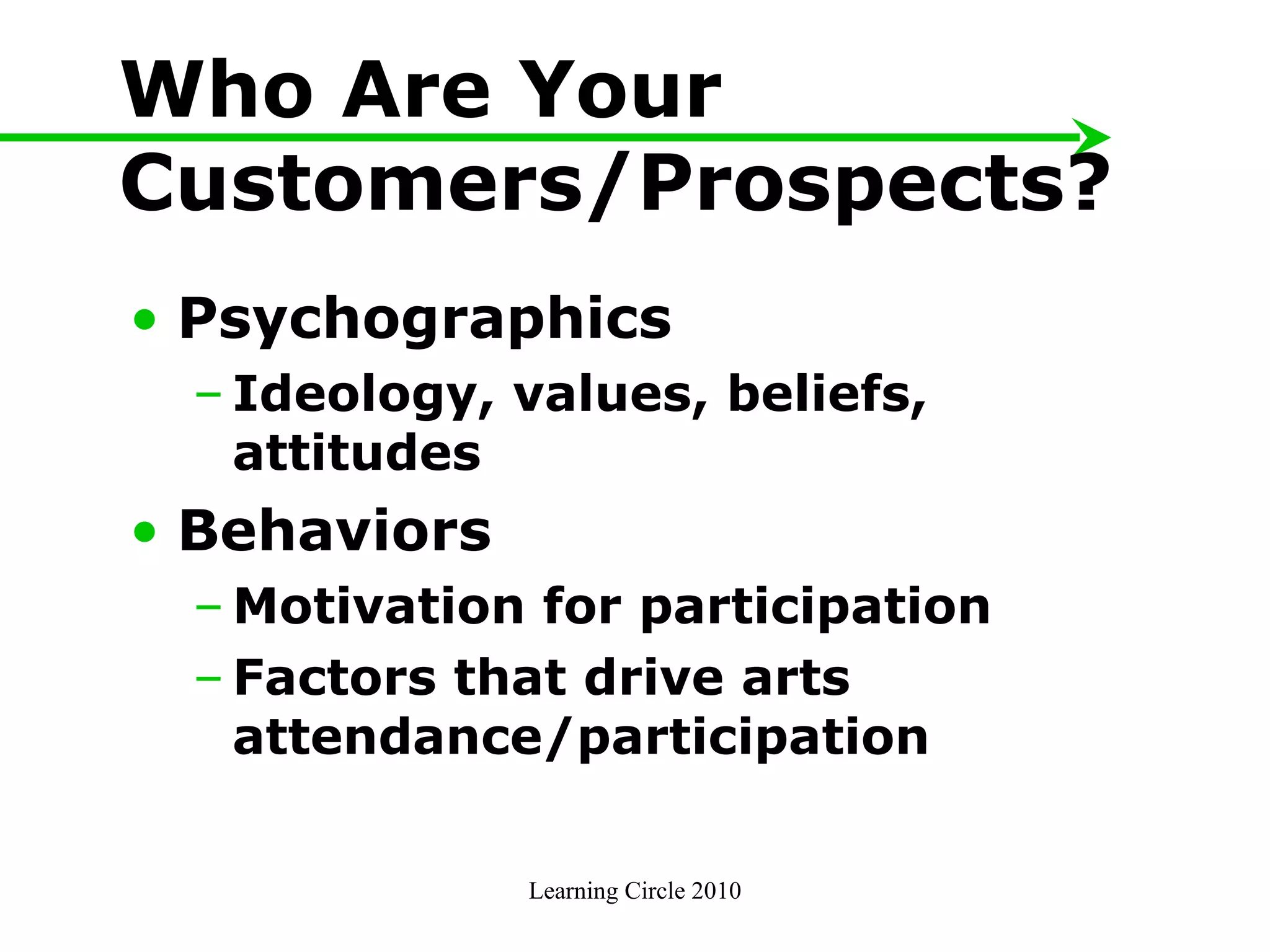 Who Are Your Customers/Prospects? Psychographics Ideology, values, beliefs, attitudes Behaviors  Motivation for participation Factors that drive arts attendance/participation Learning Circle 2010 
