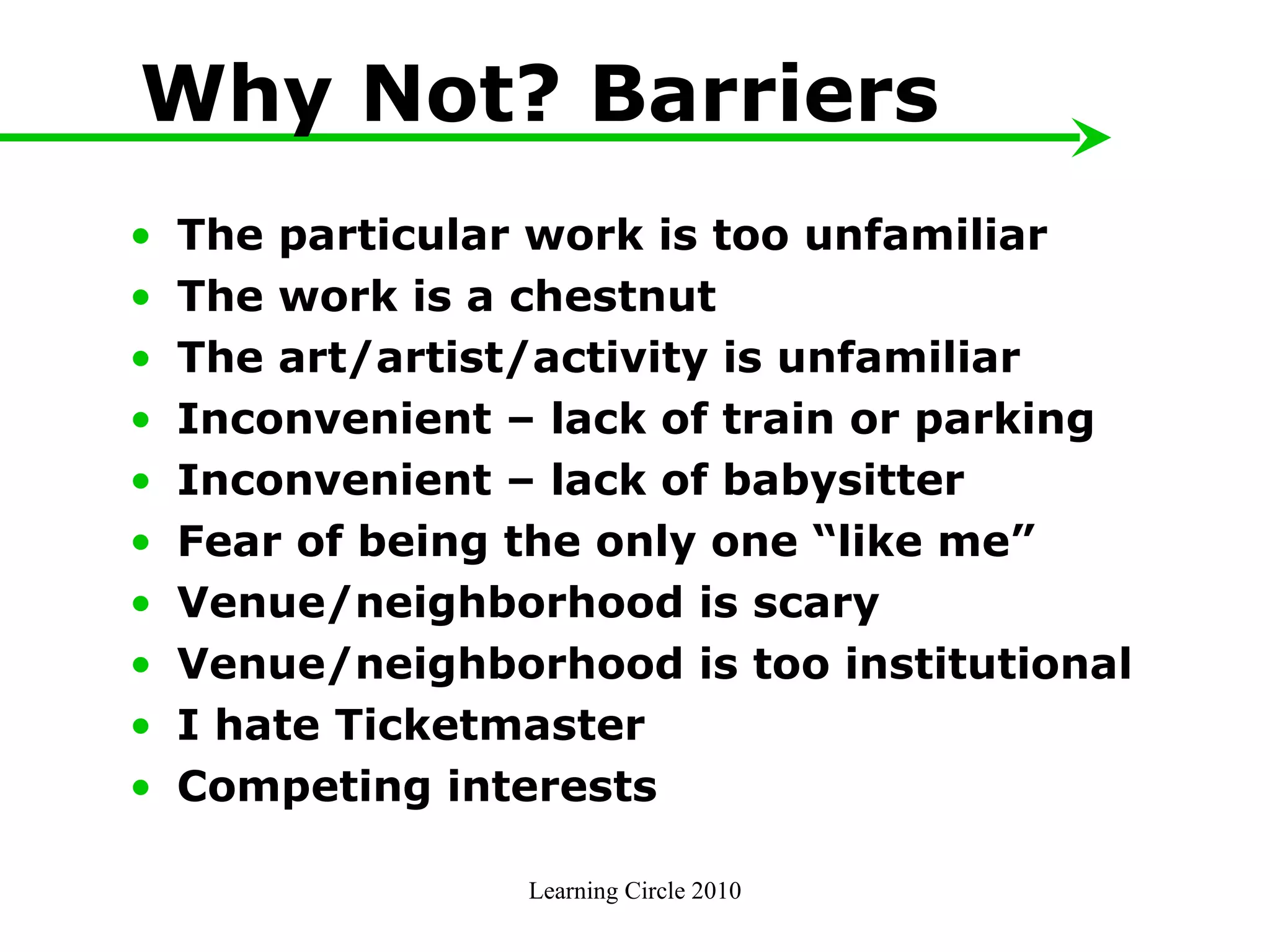 Why Not? Barriers  The particular work is too unfamiliar The work is a chestnut The art/artist/activity is unfamiliar Inconvenient – lack of train or parking Inconvenient – lack of babysitter Fear of being the only one “like me” Venue/neighborhood is scary Venue/neighborhood is too institutional I hate Ticketmaster Competing interests Learning Circle 2010 