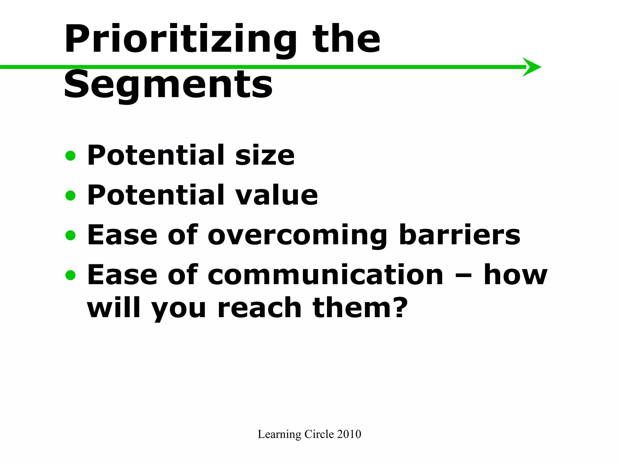 Prioritizing the Segments Potential size Potential value Ease of overcoming barriers Ease of communication – how will you reach them? Learning Circle 2010 