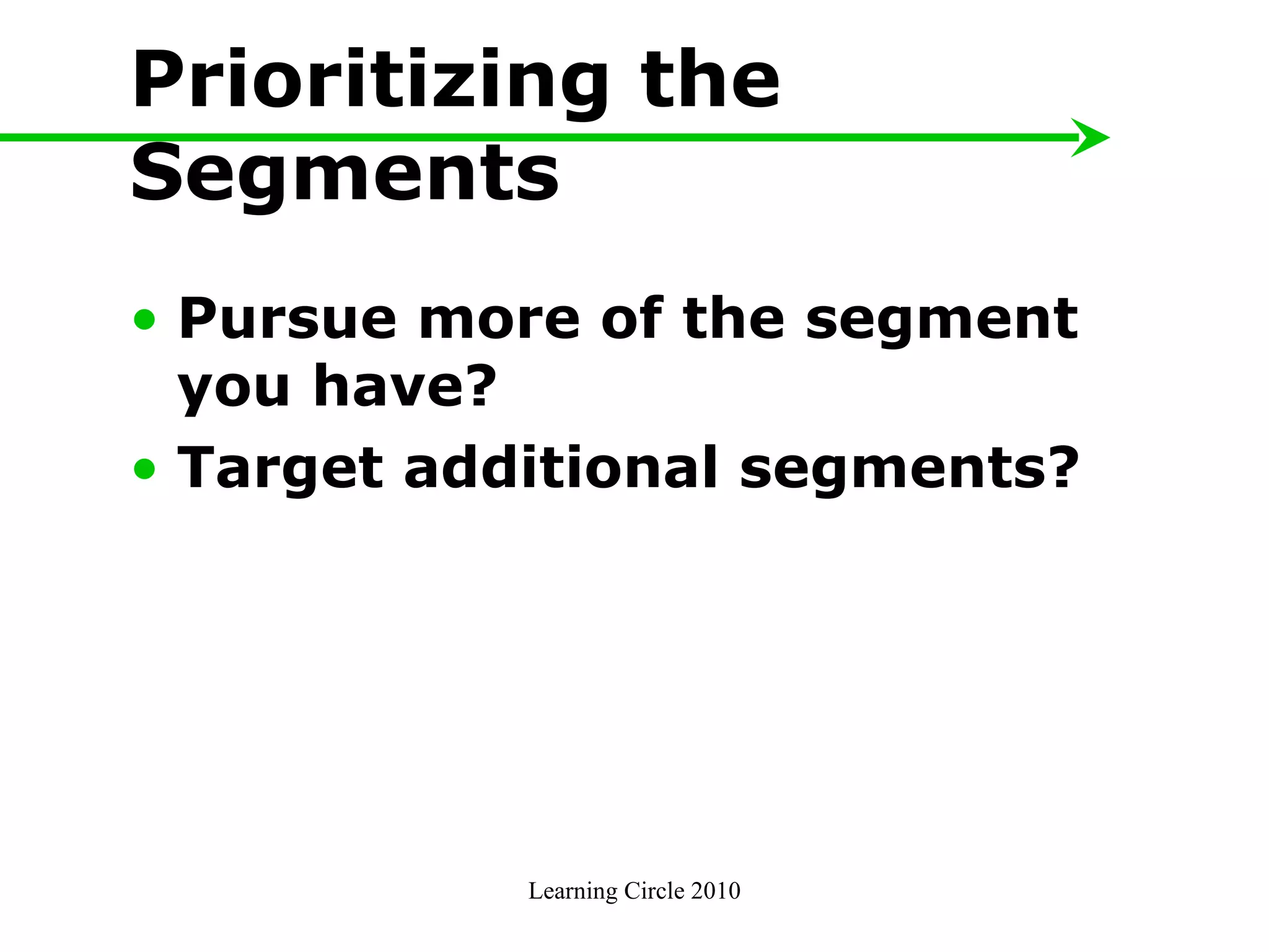 Prioritizing the Segments Pursue more of the segment you have? Target additional segments? Learning Circle 2010 