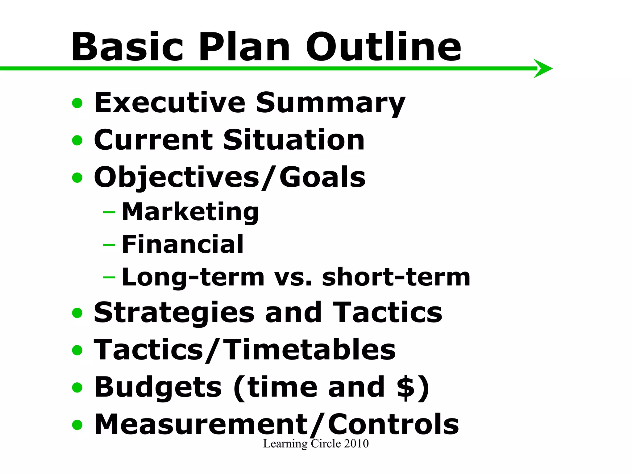 Basic Plan Outline Executive Summary Current Situation Objectives/Goals  Marketing  Financial Long-term vs. short-term Strategies and Tactics Tactics/Timetables  Budgets (time and $) Measurement/Controls Learning Circle 2010 
