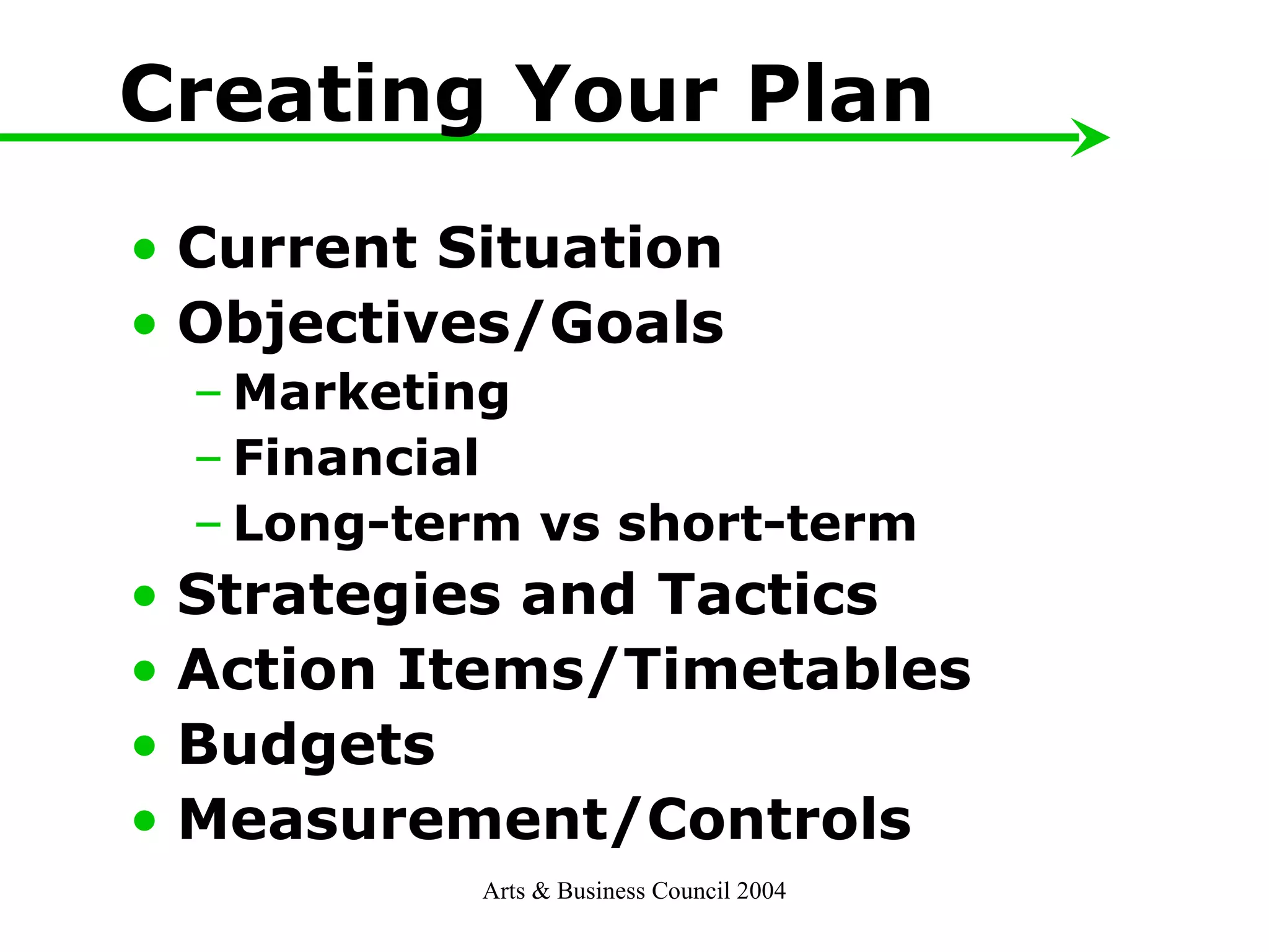 Creating Your Plan  Current Situation Objectives/Goals  Marketing  Financial Long-term vs short-term Strategies and Tactics Action Items/Timetables  Budgets Measurement/Controls Arts & Business Council 2004 