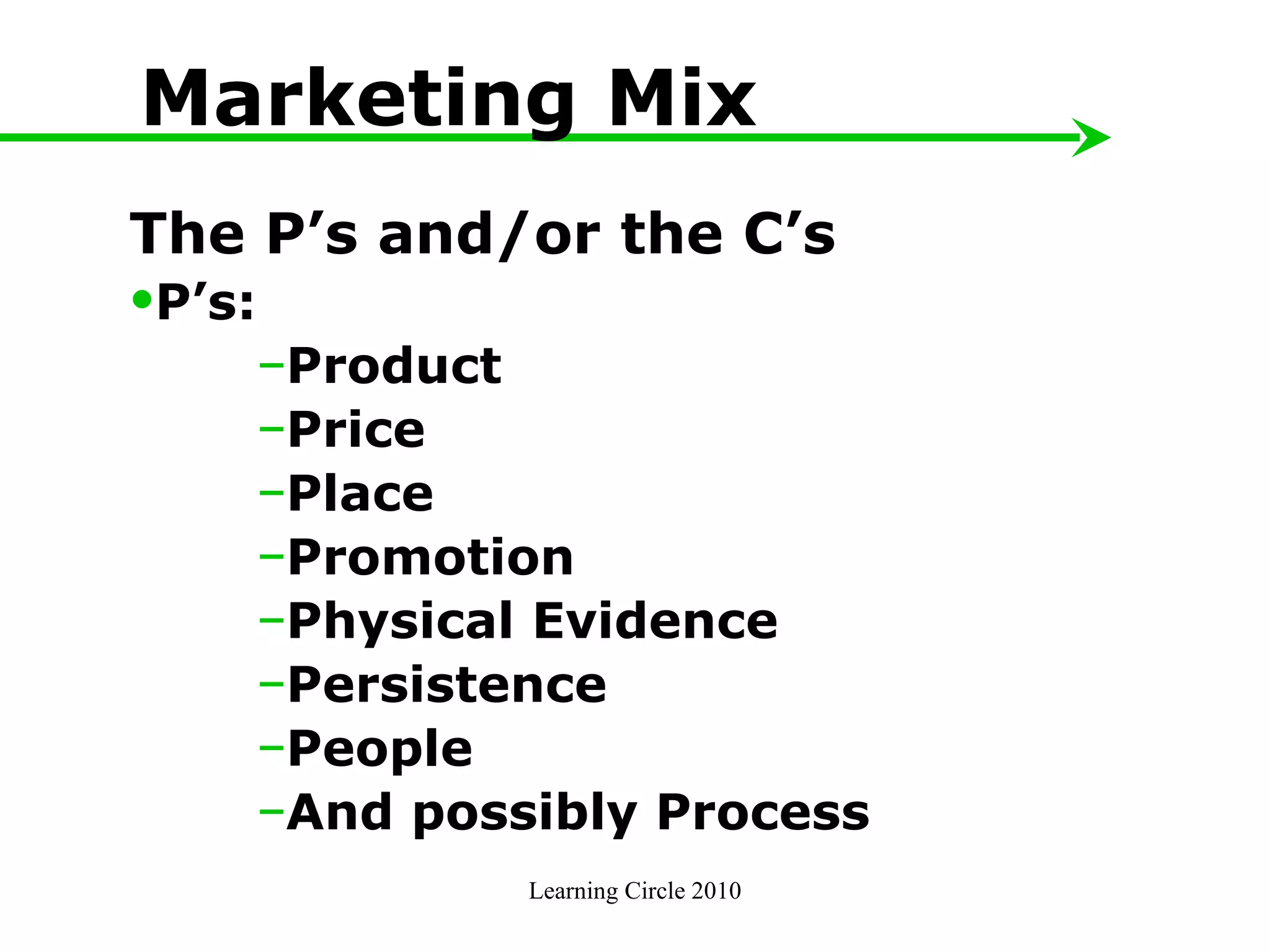 Learning Circle 2010 Marketing Mix The P’s and/or the C’s P’s: Product Price Place Promotion Physical Evidence  Persistence People And possibly Process 