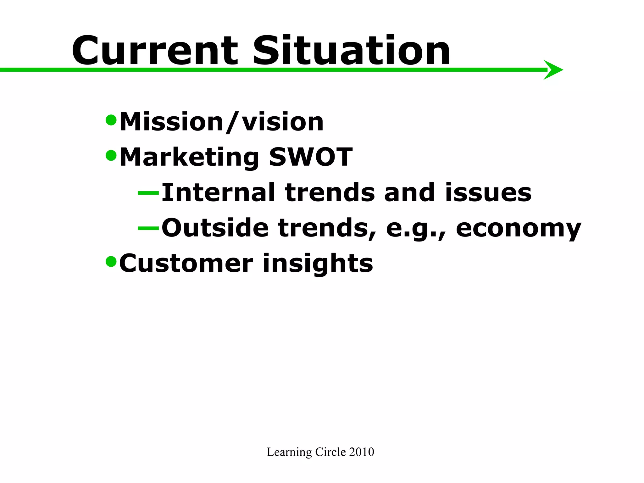 Learning Circle 2010  Current Situation Mission/vision  Marketing SWOT Internal trends and issues Outside trends, e.g., economy Customer insights  