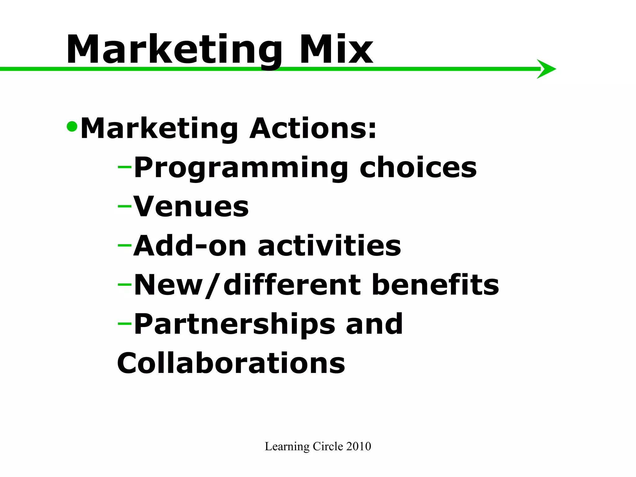 Learning Circle 2010 Marketing Mix Marketing Actions: Programming choices Venues Add-on activities New/different benefits Partnerships and  Collaborations 
