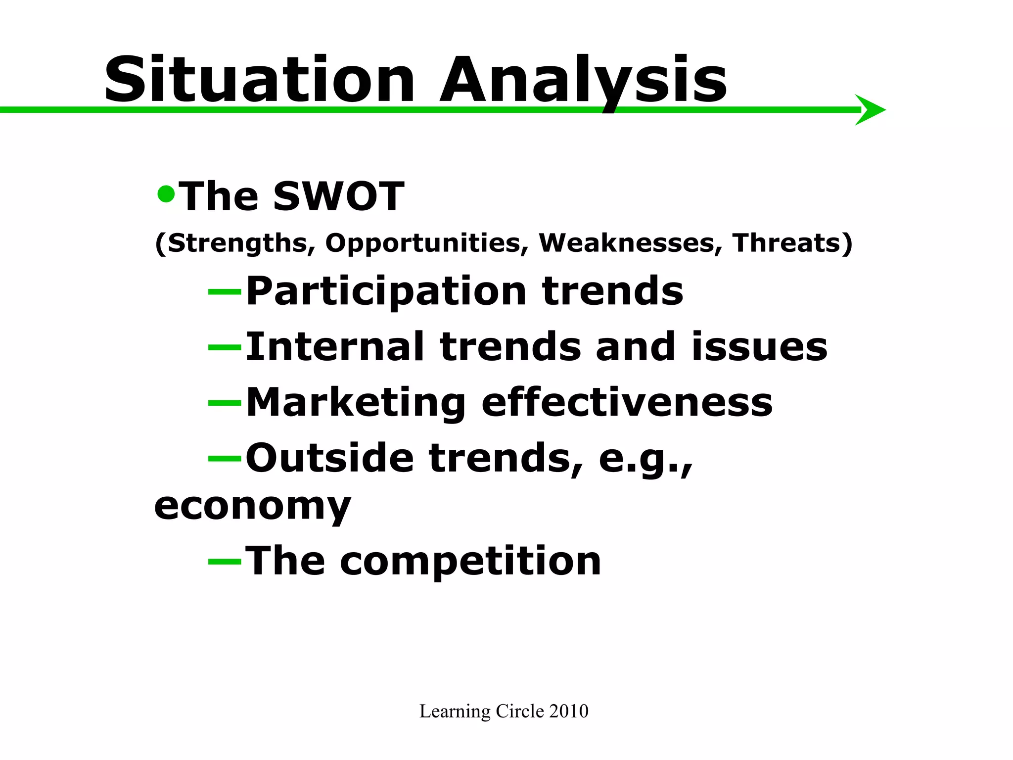 Learning Circle 2010  Situation Analysis The SWOT  (Strengths, Opportunities, Weaknesses, Threats) Participation trends Internal trends and issues Marketing effectiveness Outside trends, e.g., economy The competition 