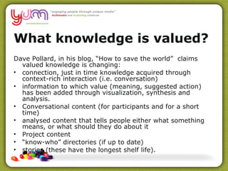 What knowledge is valued?  Dave Pollard, in his blog, “How to save the world”  claims valued knowledge is changing: connection, just in time knowledge acquired through context-rich interaction (i.e. conversation) information to which value (meaning, suggested action) has been added through visualization, synthesis and analysis.  Conversational content (for participants and for a short time) analysed content that tells people either what something means, or what should they do about it Project content “ know-who” directories (if up to date) stories (these have the longest shelf life). 