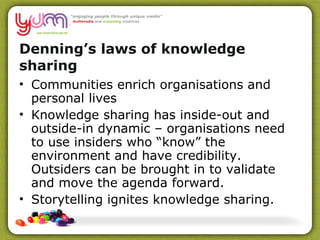Denning’s laws of knowledge sharing  Communities enrich organisations and personal lives Knowledge sharing has inside-out and outside-in dynamic – organisations need to use insiders who “know” the environment and have credibility.  Outsiders can be brought in to validate and move the agenda forward. Storytelling ignites knowledge sharing. 