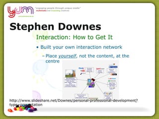 Stephen Downes http://www.slideshare.net/Downes/personal-professional-development?type=presentation 