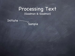 Processing Text (Goodman & Goodman) Initiate Sample 