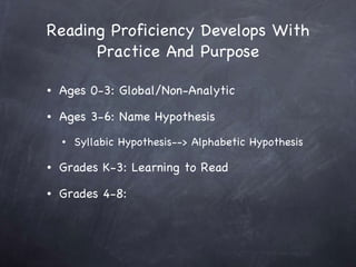 Reading Proficiency Develops With Practice And Purpose Ages 0-3: Global/Non-Analytic Ages 3-6: Name Hypothesis Syllabic Hypothesis--> Alphabetic Hypothesis Grades K-3: Learning to Read Grades 4-8: 