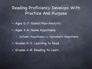 Reading Proficiency Develops With Practice And Purpose Ages 0-3: Global/Non-Analytic Ages 3-6: Name Hypothesis Syllabic Hypothesis--> Alphabetic Hypothesis Grades K-3: Learning to Read Grades 4-8: Reading to Learn 