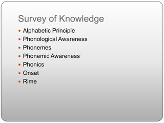 Survey of KnowledgeAlphabetic PrinciplePhonological AwarenessPhonemesPhonemic AwarenessPhonicsOnsetRime