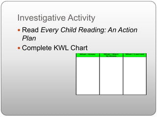 Investigative ActivityRead Every Child Reading: An Action PlanComplete KWL Chart