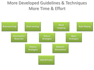 More Developed Guidelines & Techniques
             More Time & Effort


                                                        Mind
Brainstorming         Brain writing                                            Role Playing
                                                       mapping


         Assumption                      Nature                      Open
          Reversals                     Analogies                  Analogies


                        History                        Random
                       Analogies                     Stimulation



                                      Hall Of Fame
 