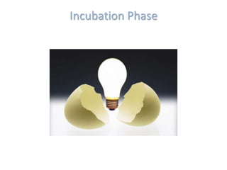 Incubation Phase
 