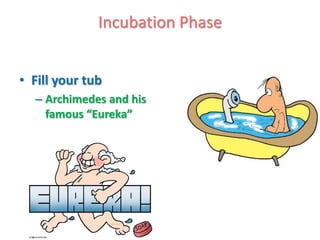 Incubation Phase


• Fill your tub
  – Archimedes and his
    famous “Eureka”
 