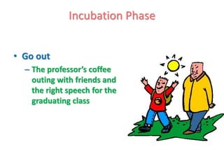 Incubation Phase


• Go out
  – The professor’s coffee
    outing with friends and
    the right speech for the
    graduating class
 