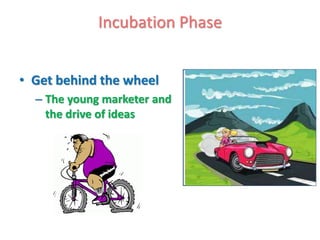 Incubation Phase


• Get behind the wheel
  – The young marketer and
    the drive of ideas
 