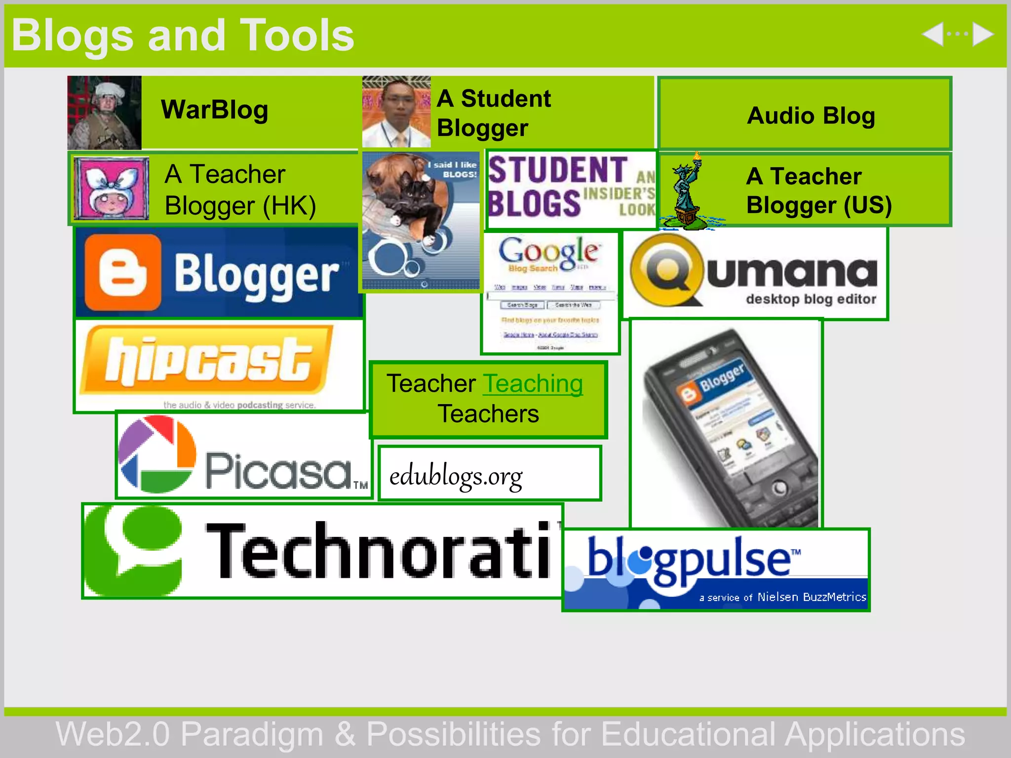 Web2.0 Paradigm & Possibilities for Educational Applications
Blogs and Tools
A Student
Blogger
WarBlog
A Teacher
Blogger (US)
A Teacher
Blogger (US)
A Teacher
Blogger (HK)
Audio Blog
edublogs.org
Teacher Teaching
Teachers
 