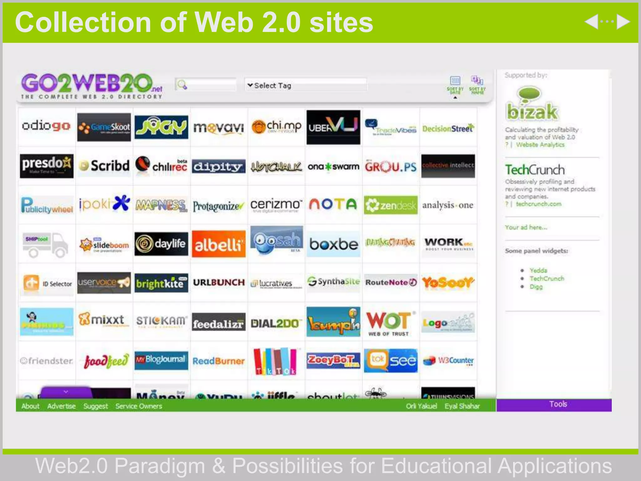 Web2.0 Paradigm & Possibilities for Educational Applications
Collection of Web 2.0 sites
 