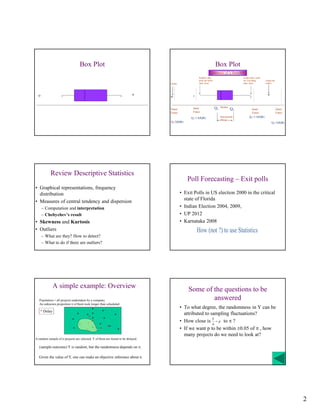 Box Plot                                                                           Box Plot
                                                                                                                Elements of a Box Plot
                                                                                                     Smallest data                          Largest data point
                                                                                                     point not below                        not exceeding        Suspected
                                                                                 Outlier             inner fence                            inner fence          outlier




  o                X                                                 X    *      o               X                                                 X
                                                                                                                                                                  *


                                                                                                 Inner                 Q1   Median
                                                                                 Outer                                               Q3             Inner                    Outer
                                                                                 Fence           Fence                                              Fence                    Fence
                                                                                                Q1-1.5(IQR)                 Interquartile         Q3+1.5(IQR)
                                                                                                                             Range
                                                                                 Q1-3(IQR)                                                                            Q3+3(IQR)




           Review Descriptive Statistics
                                                                                              Poll Forecasting – Exit polls
• Graphical representations, frequency
  distribution                                                                             • Exit Polls in US election 2000 in the critical
                                                                                             state of Florida
• Measures of central tendency and dispersion
      – Computation and interpretation                                                     • Indian Election 2004, 2009,
      – Chebychev’s result                                                                 • UP 2012
• Skewness and Kurtosis                                                                    • Karnataka 2008
• Outliers
      – What are they? How to detect?
      – What to do if there are outliers?




             A simple example: Overview                                                        Some of the questions to be
  Population = all projects undertaken by a company                                                    answered
  An unknown proportion π of them took longer than scheduled
                                          *                                                • To what degree, the randomness in Y can be
   * Delay                                         *
                                *      ** *                  *                               attributed to sampling fluctuations?
                                          *         *
                            *
                                        * *
                                                                                           • How close is Y = p to π ?
                                 *              *                                                           n
                                                        **
                            *          * *      *                *                         • If we want p to be within ±0.05 of π , how
                                                                                             many projects do we need to look at?
A random sample of n projects are selected. Y of them are found to be delayed.

  (sample outcome) Y is random, but the randomness depends on π.

  Given the value of Y, one can make an objective inference about π.




                                                                                                                                                                                     2
 