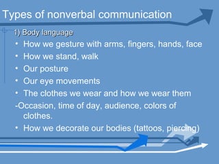 Types of nonverbal communication
• How we gesture with arms, fingers, hands, face
• How we stand, walk
• Our posture
• Our eye movements
• The clothes we wear and how we wear them
-Occasion, time of day, audience, colors of
clothes.
• How we decorate our bodies (tattoos, piercing)
1) Body language1) Body language
 