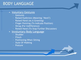BODY LANGUAGE
• Voluntary Gestures
– Gestures 
– Raised Eyebrows (Meaning: 'Next!')
– Raised Hand (As A Greeting)
– Finger Pointing (To Indicate Position) 
– Shrug (For Indifference)
– Raised Hand (To Stop Further Discussion)
• Involuntary Body Language
– Shudder
– Flinch
– Positioning When Sitting
– Style Of Walking
– Posture
 