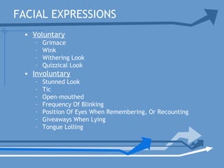FACIAL EXPRESSIONS
• Voluntary
– Grimace
– Wink
– Withering Look
– Quizzical Look
• Involuntary
– Stunned Look
– Tic
– Open-mouthed
– Frequency Of Blinking
– Position Of Eyes When Remembering, Or Recounting
– Giveaways When Lying
– Tongue Lolling
 