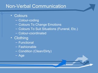 Non-Verbal Communication
• Colours
– Colour-coding
– Colours To Change Emotions
– Colours To Suit Situations (Funeral, Etc.)
– Colour-coordinated
• Clothing
– Functional
– Fashionable
– Condition (Clean/Dirty)
– Age
 