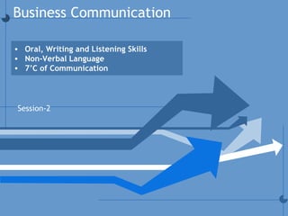 Business Communication
Session-2
• Oral, Writing and Listening Skills
• Non-Verbal Language
• 7’C of Communication
 