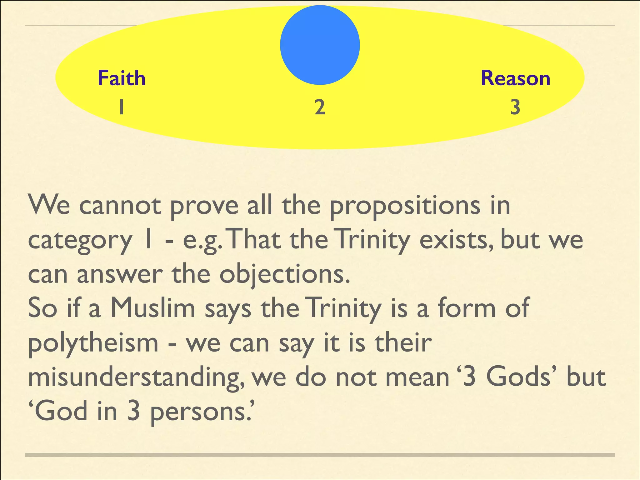 Faith
1

2

Reason
3

We cannot prove all the propositions in
category 1 - e.g. That the Trinity exists, but we
can answer the objections.	

So if a Muslim says the Trinity is a form of
polytheism - we can say it is their
misunderstanding, we do not mean ‘3 Gods’ but
‘God in 3 persons.’

 