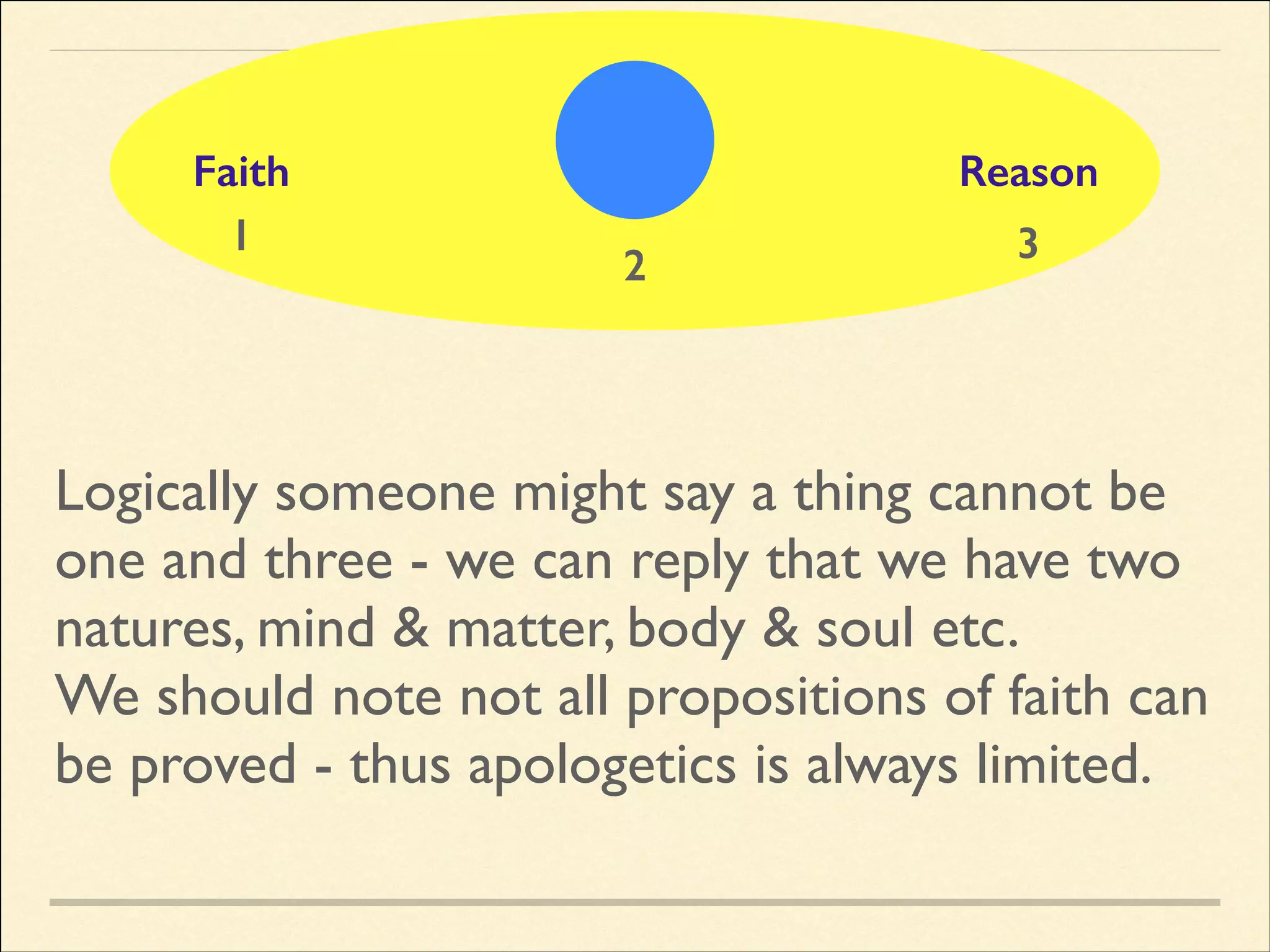 Faith
1

Reason
2

3

Logically someone might say a thing cannot be
one and three - we can reply that we have two
natures, mind & matter, body & soul etc. 	

We should note not all propositions of faith can
be proved - thus apologetics is always limited.

 