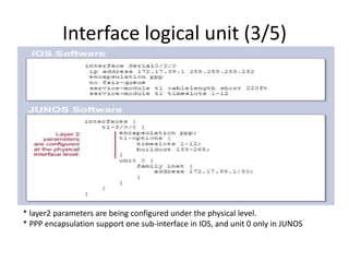 Interface logical unit (3/5)
* layer2 parameters are being configured under the physical level.
* PPP encapsulation support one sub-interface in IOS, and unit 0 only in JUNOS
 