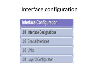 Interface configuration
 
