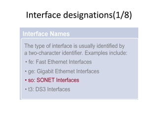 Interface designations(1/8)
 