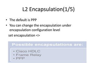 L2 Encapsulation(1/5)
• The default is PPP
• You can change the encapsulation under
encapsulation configuration level
set encapsulation <>
 